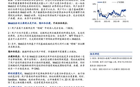 区块链行业专题研究Web3.0时代开放隐私共建（21页）