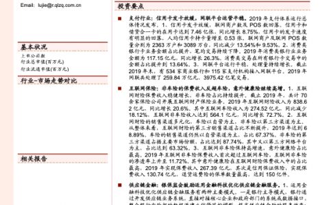 银保监会鼓励运用金融科技优化供应链金融服务