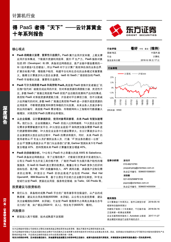 金融科技研究报告