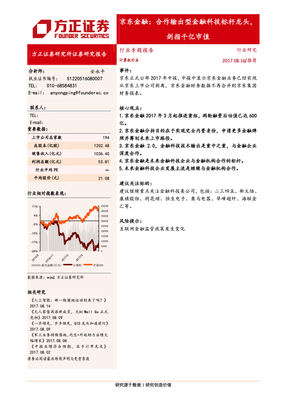 金融科技研究报告