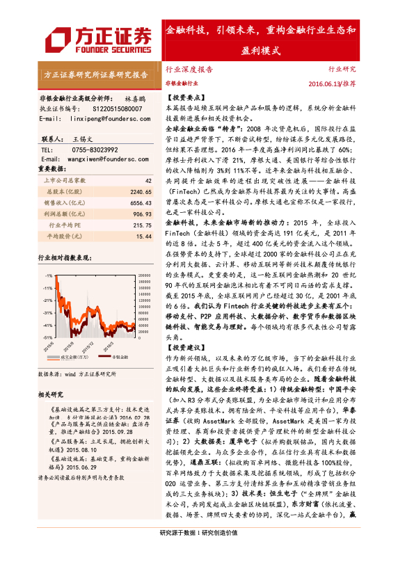 金融科技研究报告