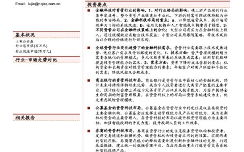 海内外资管科技应用案例分析，资产管理行业如何被金融科技重塑？（32页）