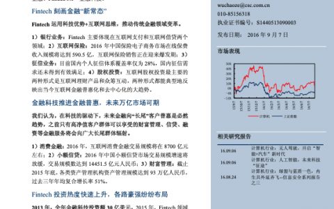科技创新引领金融革命
