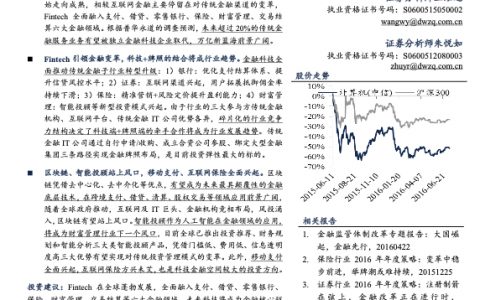 金融科技专题系列报告一–fintech2席卷全球，科技引领金融前行
