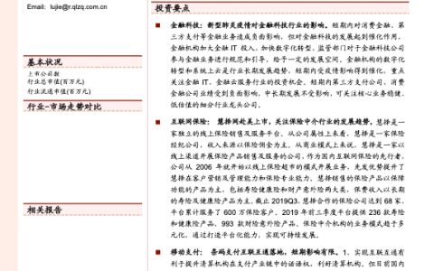 金融科技行业月报：新型肺炎疫情对金融科技行业带来影响