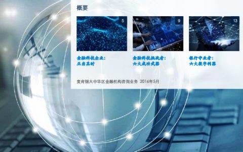 金融科技全面冲击银行业及银行的应对策略