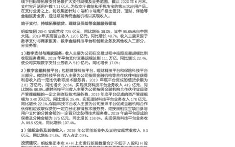 蚂蚁集团梳理，金融科技巨头、全球最大规模IPO日渐临近
