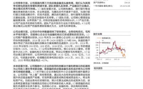 联易融科技-第三方供应链金融科技解决方案SaaS龙头（33页）