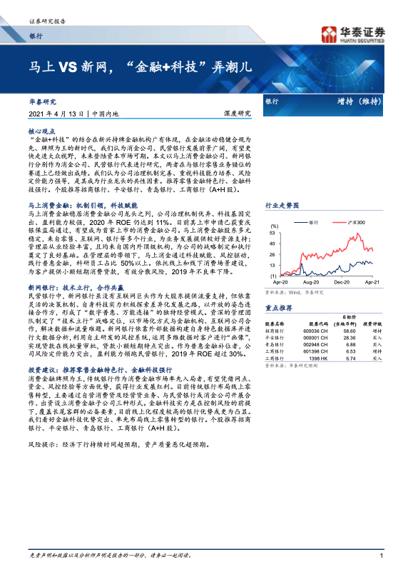 金融科技