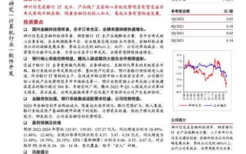 神州信息-深度报告金融科技领军者分布式架构升级信创双轮驱动（17页）