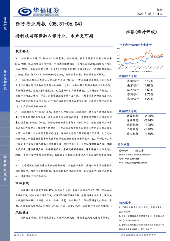 金融科技