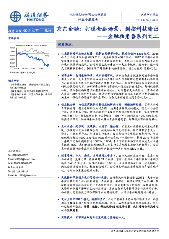 金融科技