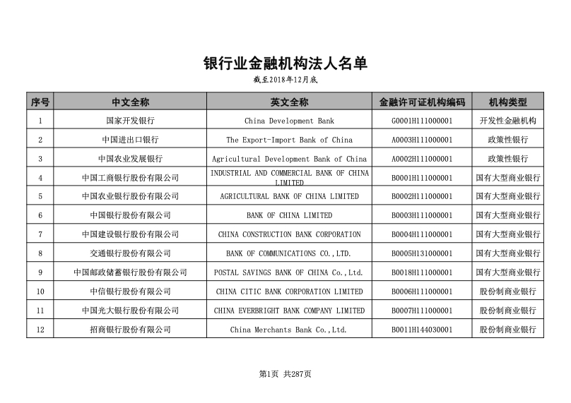 金融宏观洞察与趋势研究