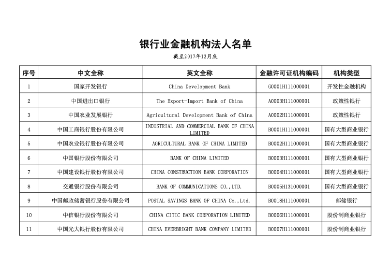 金融宏观洞察与趋势研究