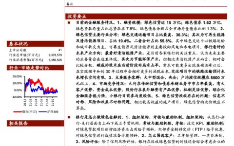 银行的绿色金融业务展望及对银行股投资的影响（41页）