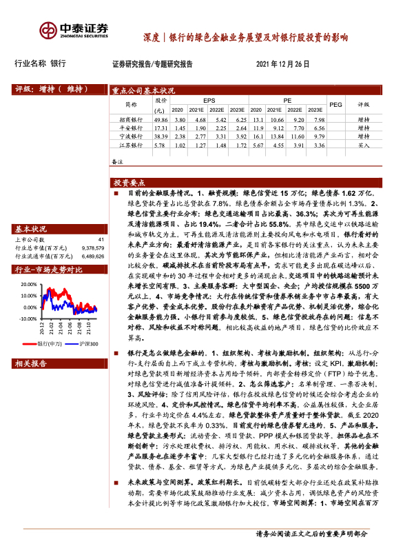 绿色金融