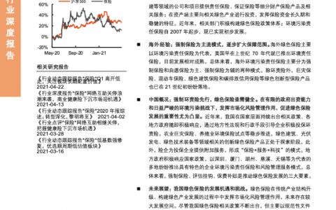 保险行业绿色金融系列四充分发挥绿色保险的市场化风险管理作用（20页）