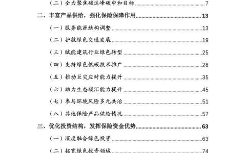 2021年保险业聚焦碳达峰碳中和目标助推绿色发展蓝皮书（103页）