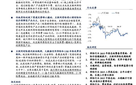 互联网保险行业深度报告：互联网巨头与传统保险巨头瓜分天下