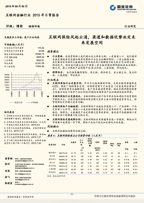 保险行业报告