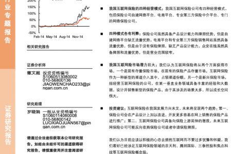 互联网保险方兴未艾，渠道之争衍生模式之变