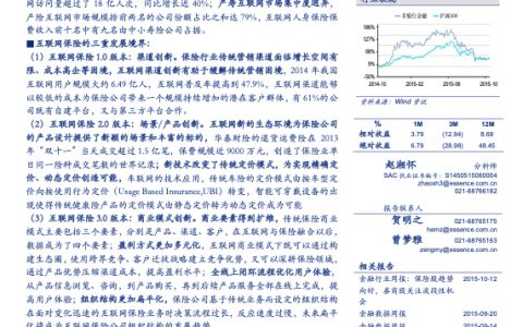 互联网保险3.0及众安保险探究