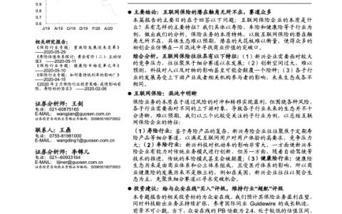 互联网保险探讨：混沌有道