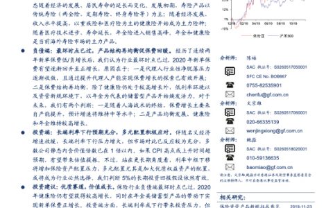 保险Ⅱ行业2020年投资策略：产品均衡促保费回暖，多元配置应低利挑战