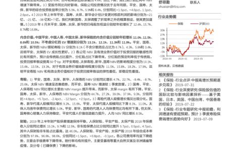 保险行业2019年中报回顾：利润大增但寿险竞争加剧，高质量队伍与客户是转型关键