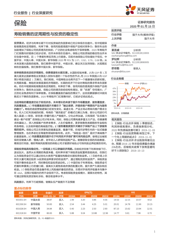 保险行业报告