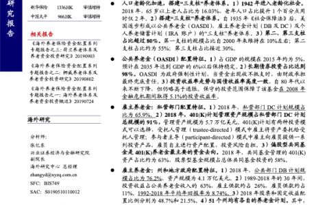 金融行业海外养老保险资金配置系列专题报告之四：美国养老体系及养老资金投资研究（上篇）