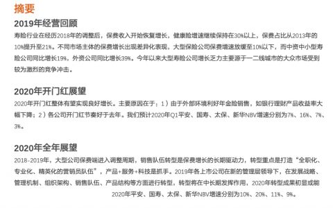 保险行业：转型之年，下一个向上周期的起点