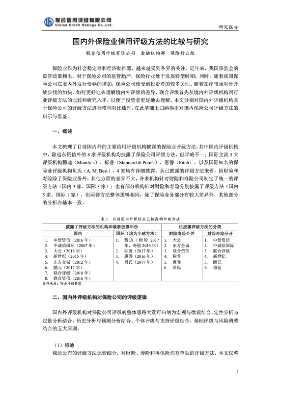 保险行业报告