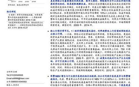 保险行业“保险·十年”系列之一：故行九万里，则风斯在下矣-181119