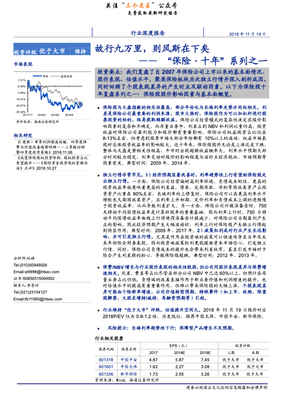 保险行业报告