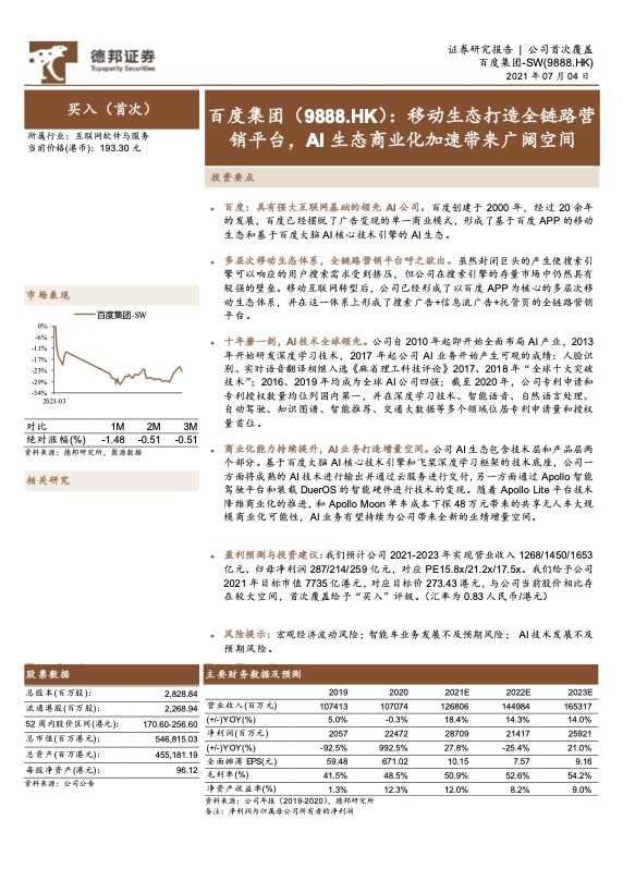 数字化营销