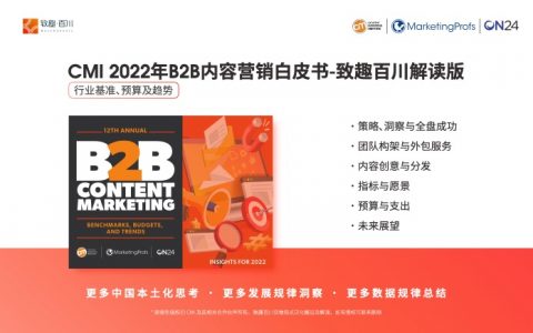 致趣百川：CMI2022年B2B内容营销白皮书-致趣百川解读版（51页）