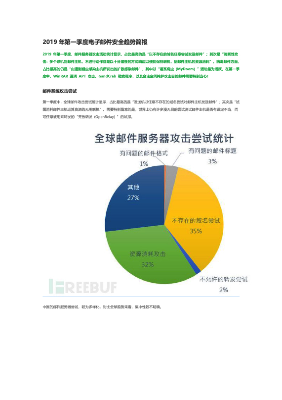 网络安全与信息安全