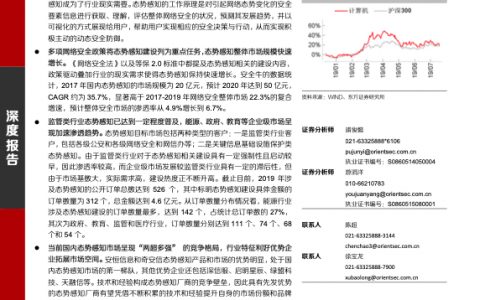 网络安全系列报告之一，态势感知，构建主动安全防御体系的智能大脑