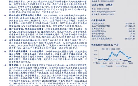 广发证券-深度研究报告价值重估财富管理投行修复带来超额增长空间（39页）