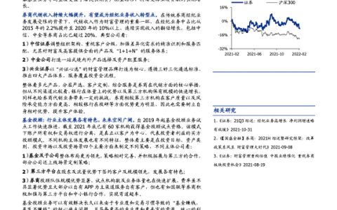 证券行业财富管理专题代销改善经纪业务结构基金投顾长期空间广阔（27页）