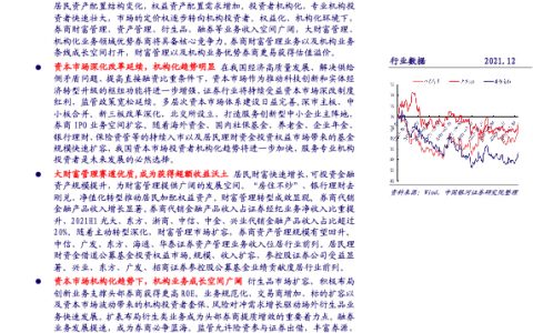 证券行业资本市场生态变革把握财富管理机构业务优质赛道（34页）