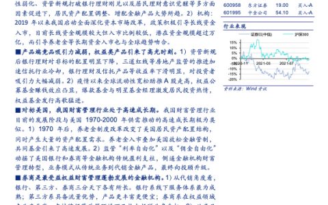 证券行业财富管理新浪潮已至掘金券商时不我待（41页）