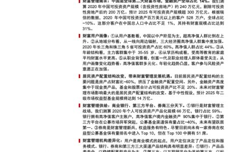 财富管理系列报告选择兼具效率和品质治理结构完善的平台型公司（64页）