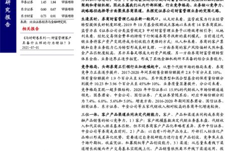 聚焦渠道端组织能力决定券商财富管理转型成效（25页）