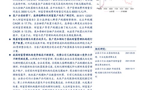 证券行业聚焦中游赛道探索财富管理千亿市场（41页）