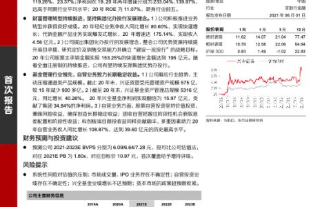 兴业证券-首次覆盖报告秉承集团一体化发展理念财富管理大机构双轮驱动（26页）