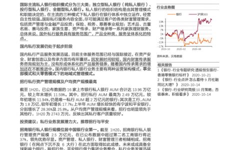 银行行业专题研究：私行业务百舸争流，谁主沉浮？